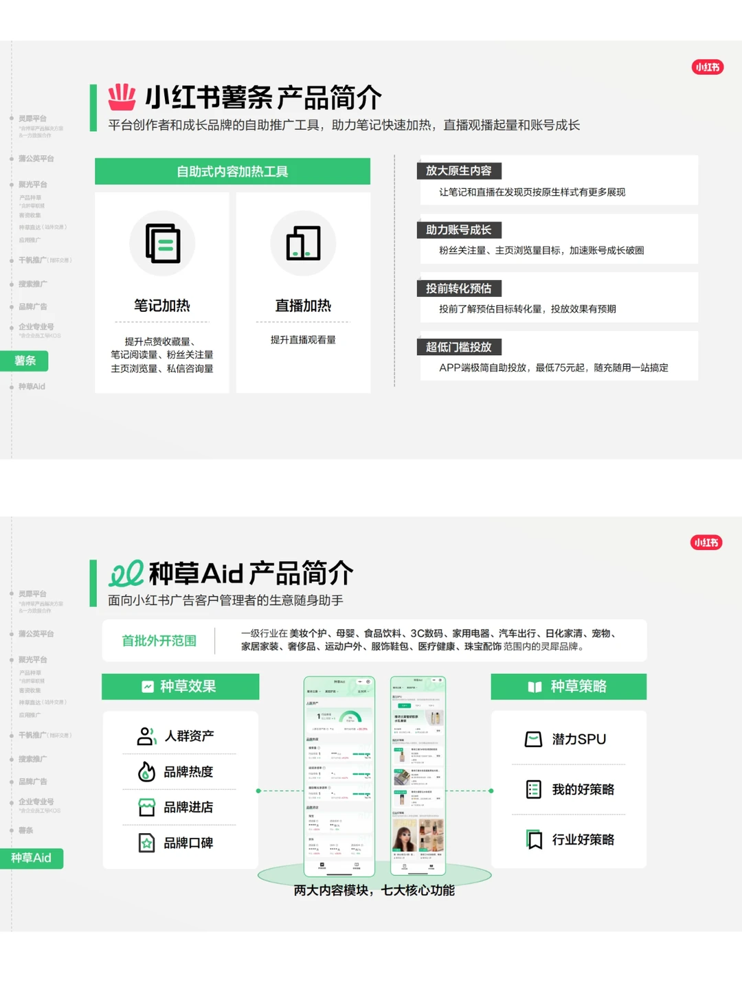 2026小红书官方6大工具从种草到爆单全搞定