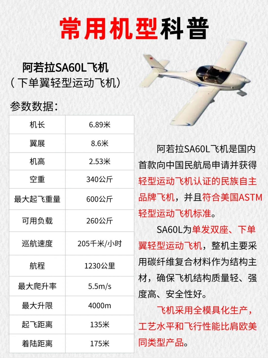 8️⃣种常见机型大盘点