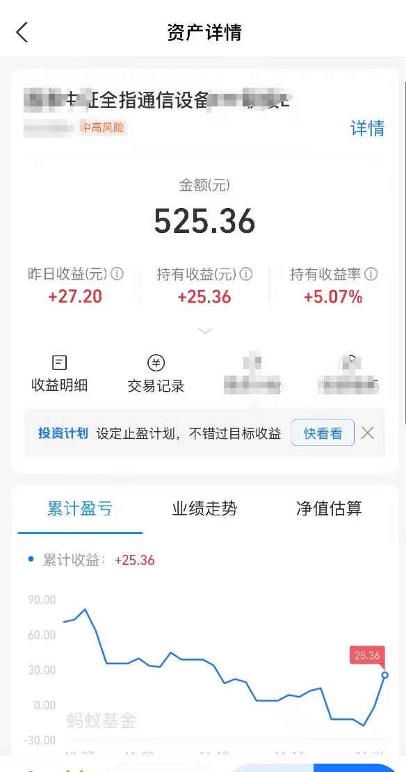 两天回本还有收益？