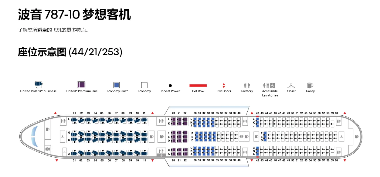 空客A380和波音777的爱恨情仇，来交朋友的