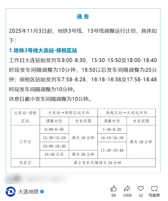 大连地铁闲扯 | 车隔全面拉大,梦该醒了