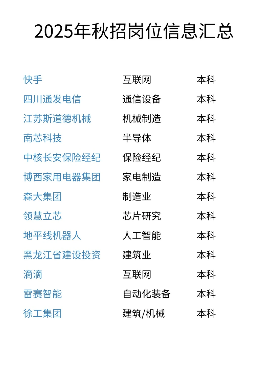 建议宝子们把新开的秋招提前批全投一遍‼️