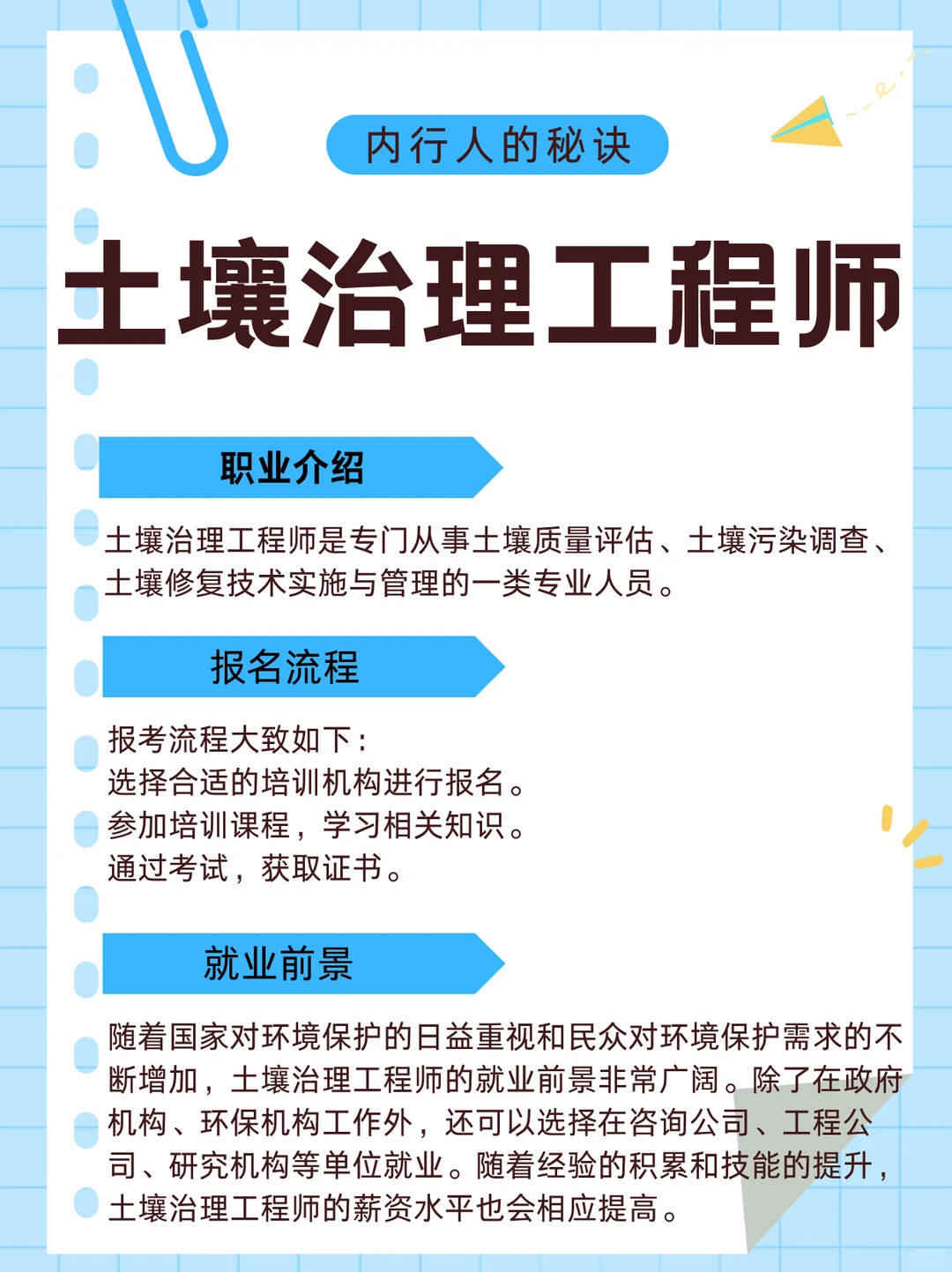 土壤治理工程师：技能与价值的融合！