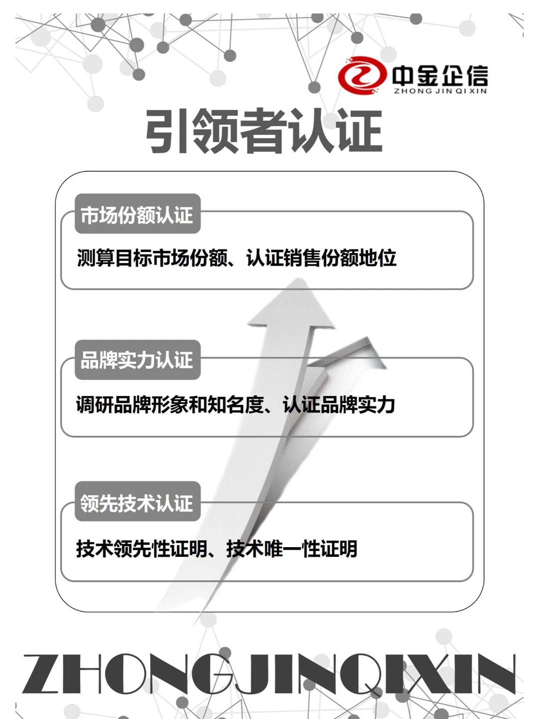 市场份额认证：认证及测算销售份额