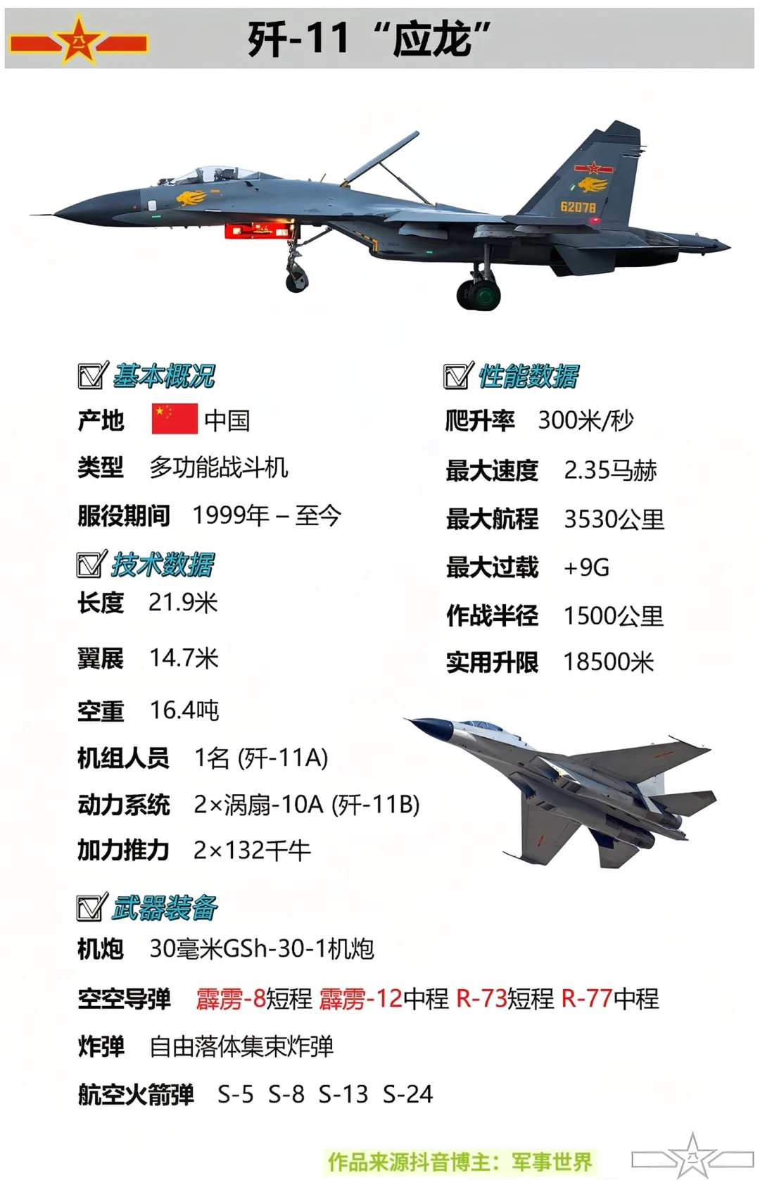 国产战斗机性能大揭秘！