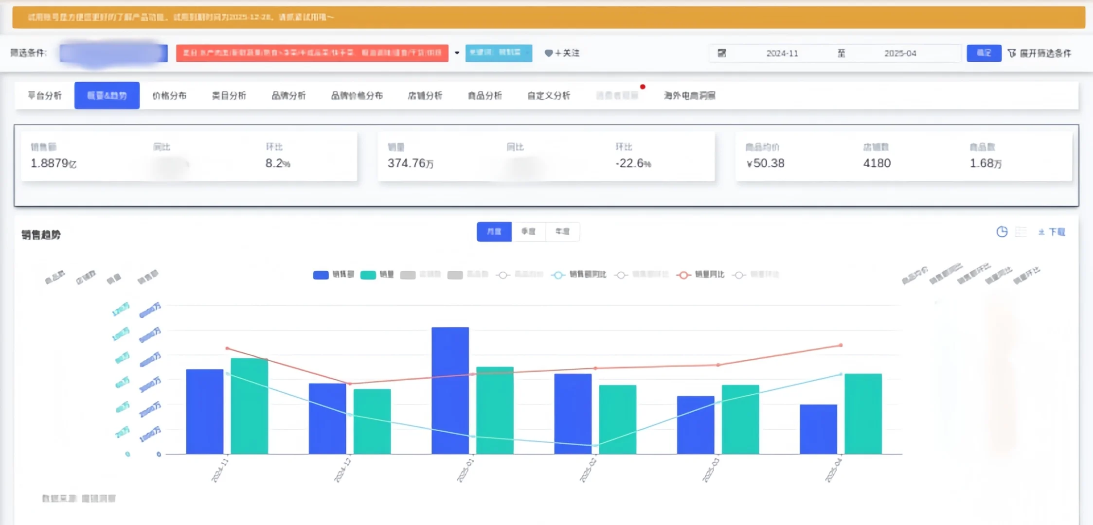 预制菜|2025年市场趋势与场景化开发指南