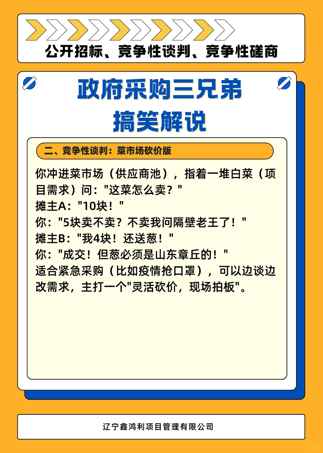 三个政府采购方法搞笑解说版