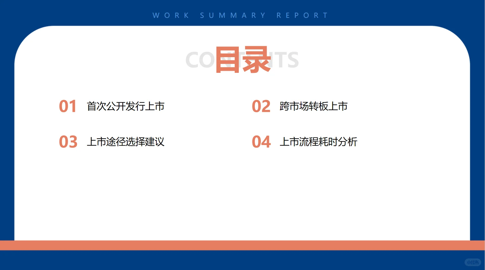 IPO日记-资本市场之“创业板”