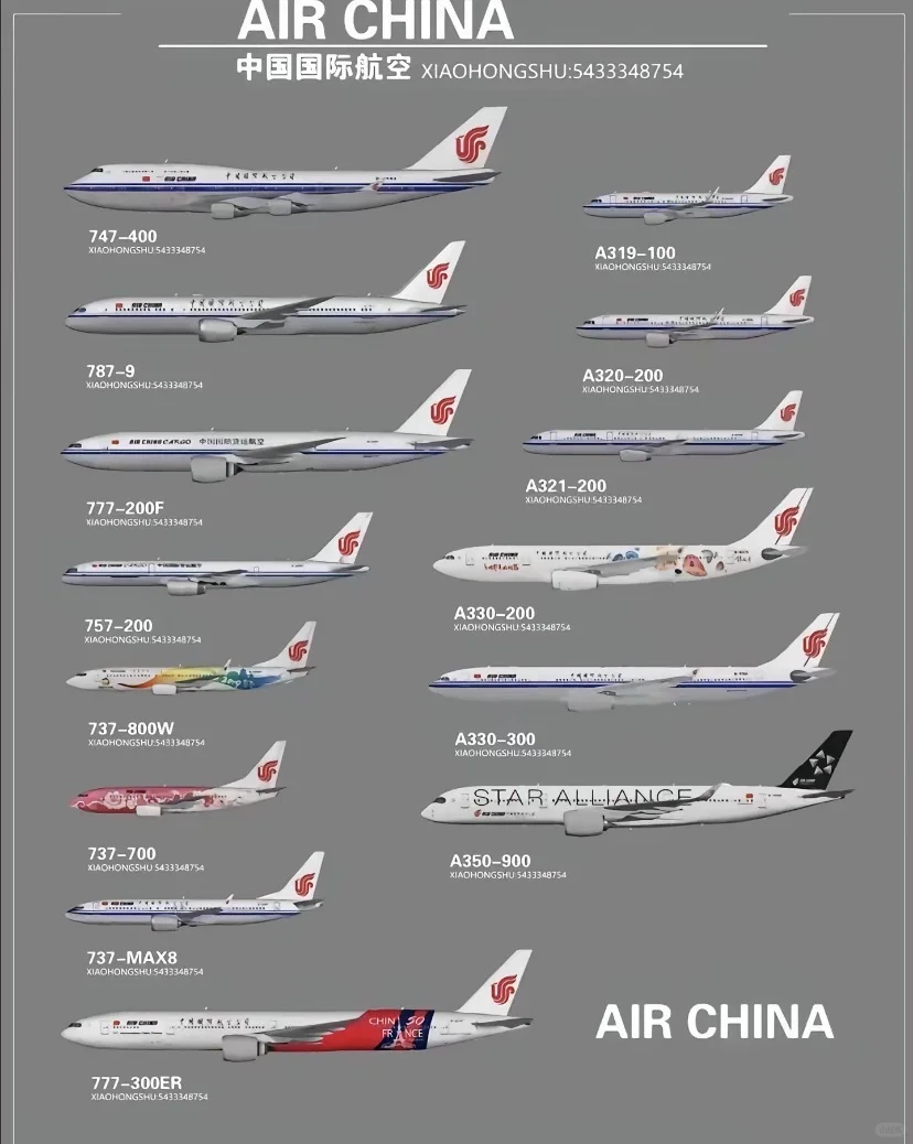 三大航司所有机型,C919加油!!!