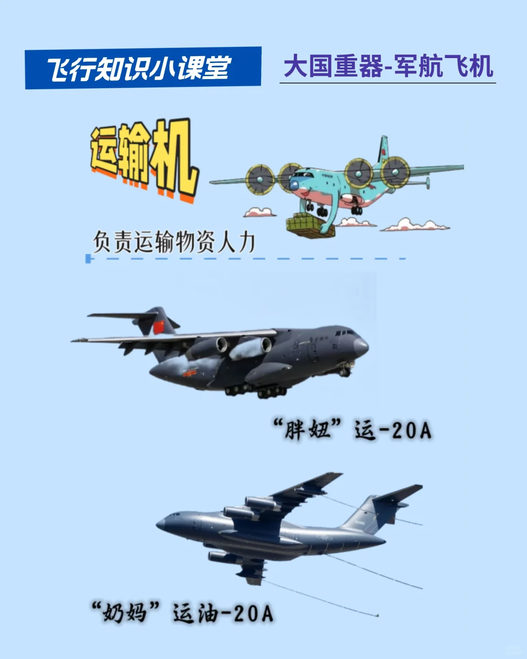 中国大飞机知识知多少？