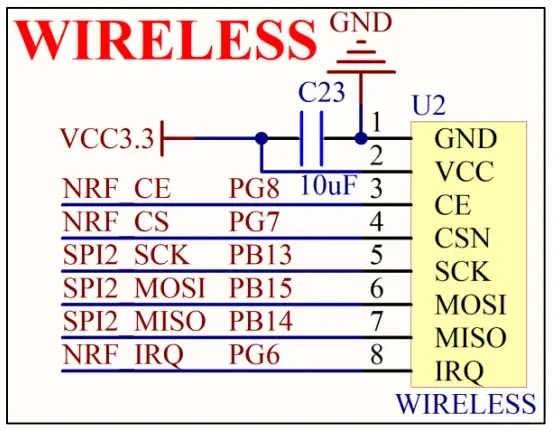 电子工程师基本电路：无线模块接口