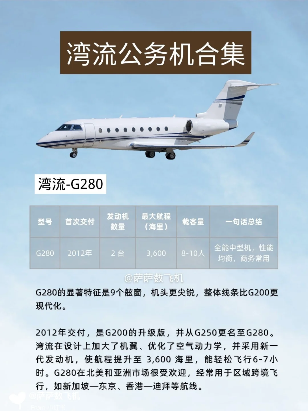 一文看懂湾流公务机机型对比❗️