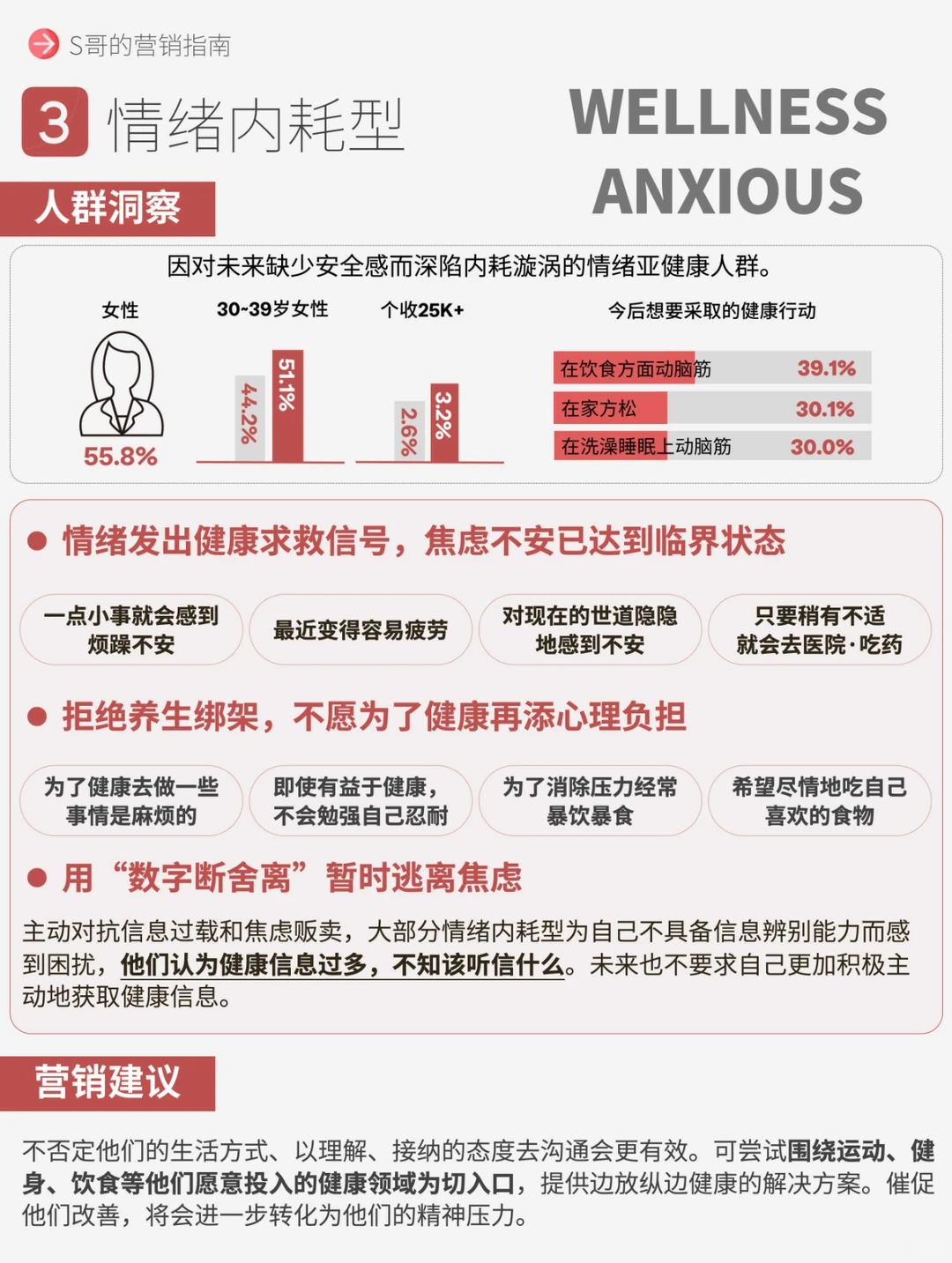 未来10年，很赚钱的大健康赛道