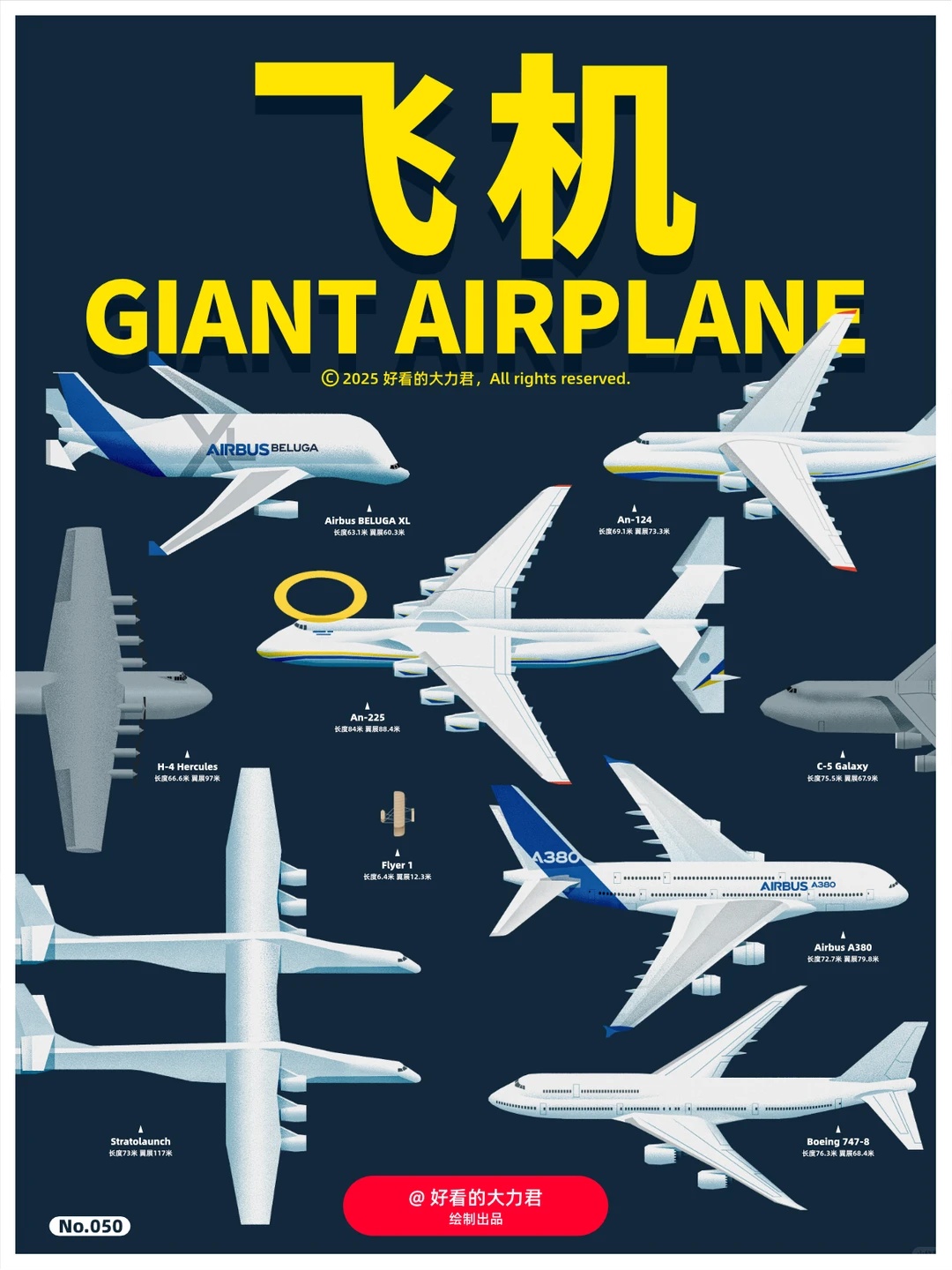 飞机可以有多大｜全球大型飞机图鉴