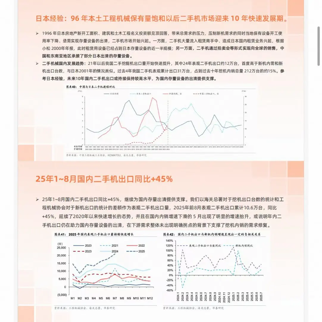 原来机械和设备行业这么有前景