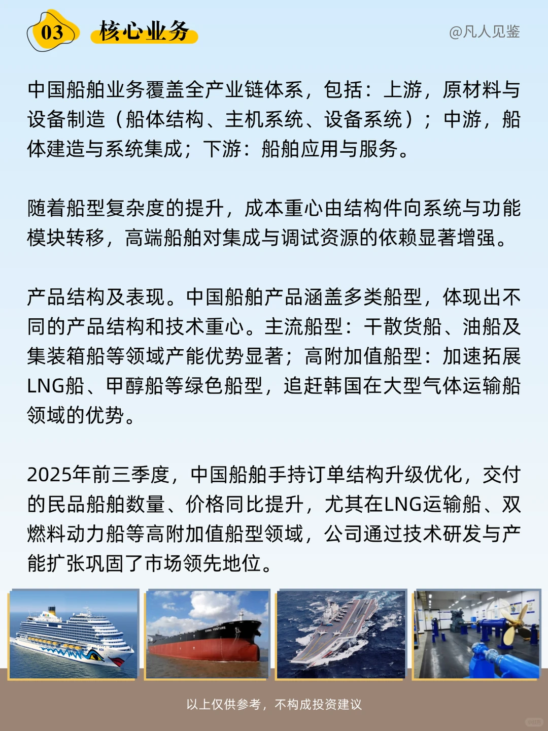 一天品鉴一家上市公司：中国船舶，全球第一