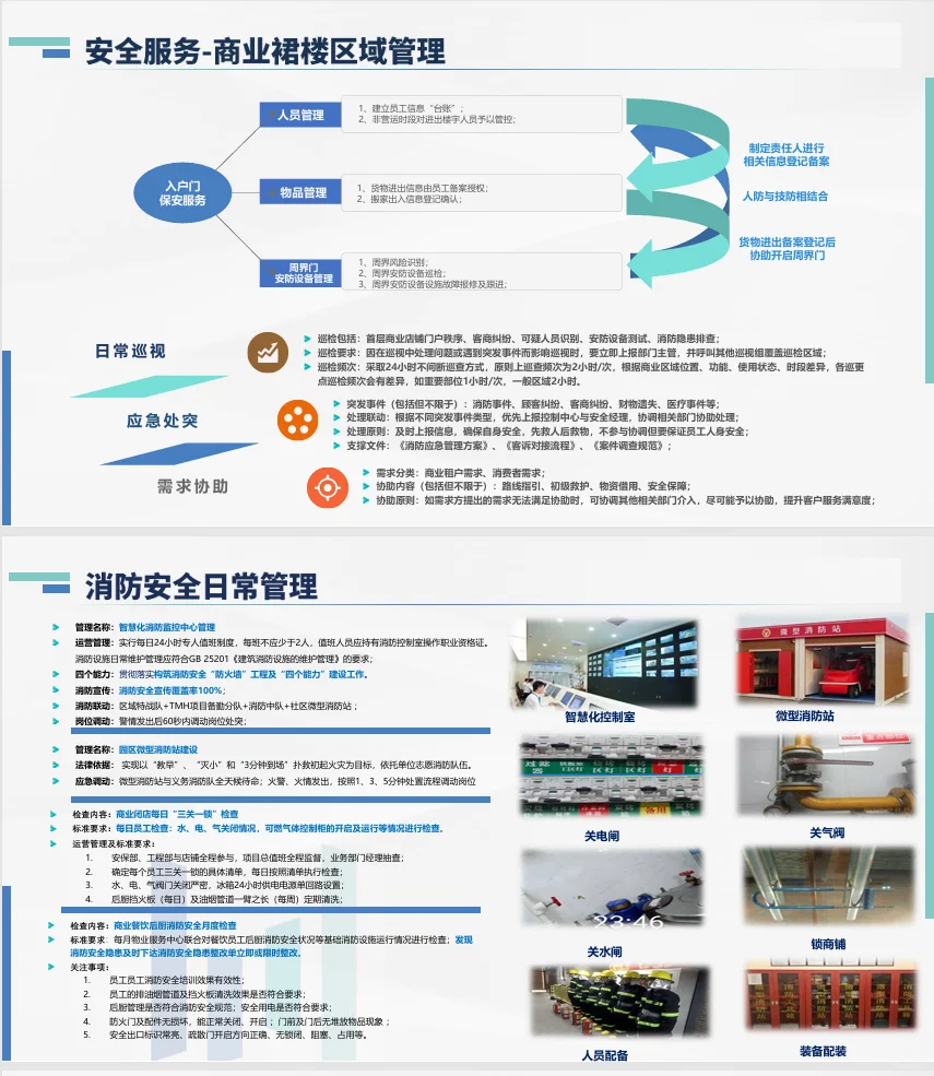 高端商办产业园物业服务方案