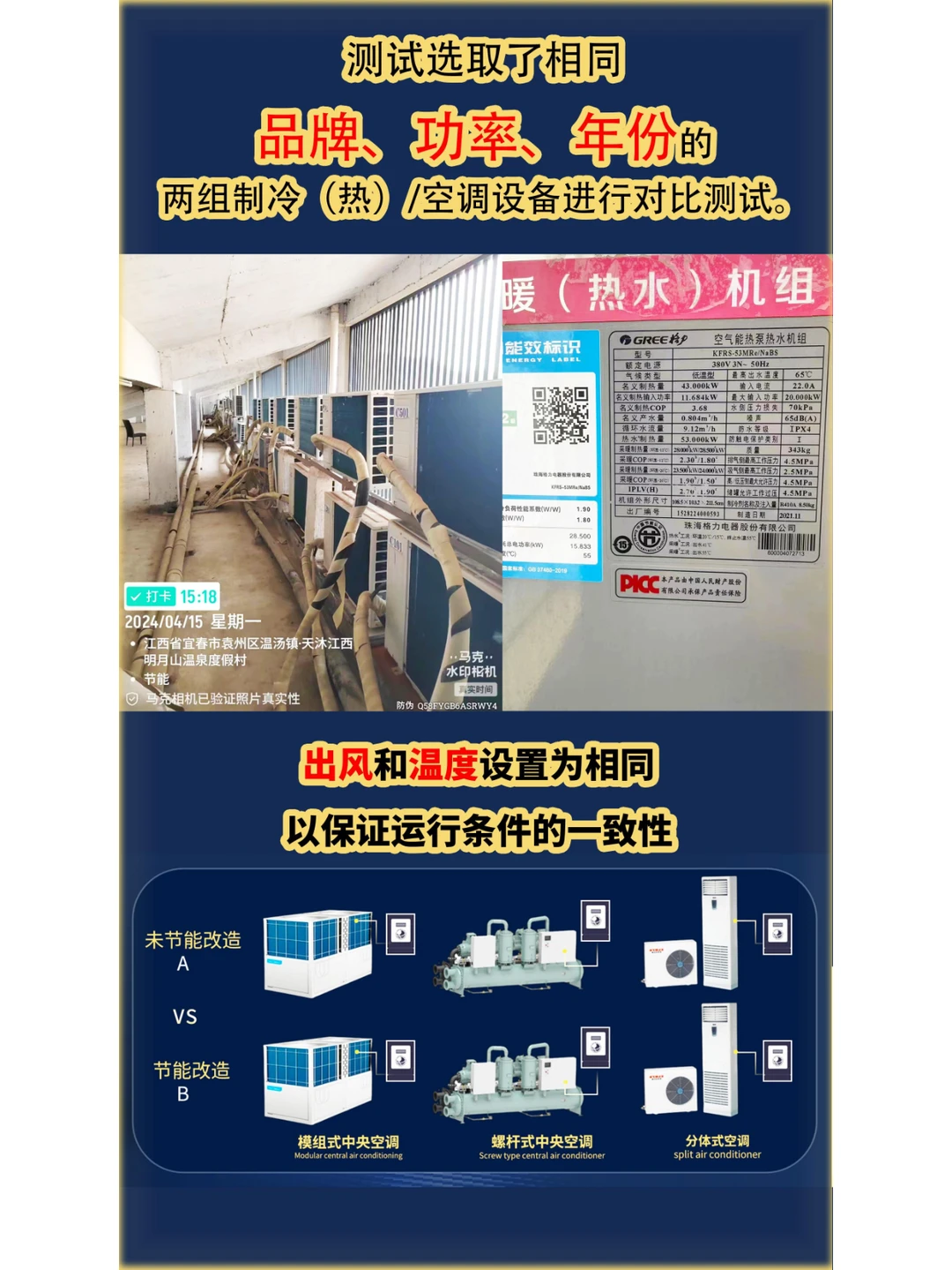 空调节能改造10%—40%