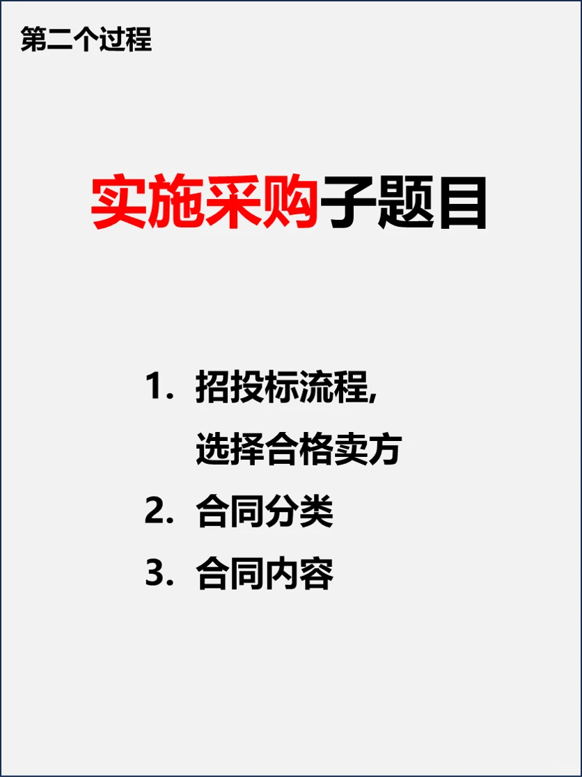 周末2天憋了一篇论文——采购管理