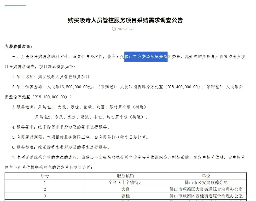社工项目招标一般流程讲解分享