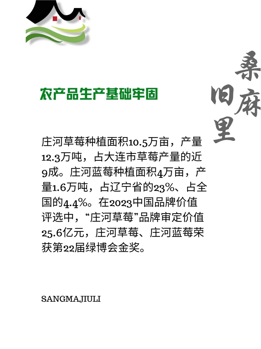 农副产品生产加工总体情况