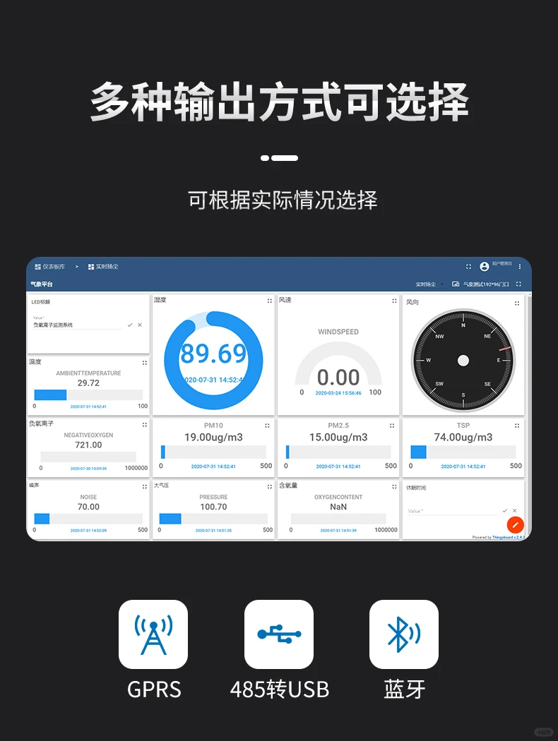 森林防火气象监测系统
