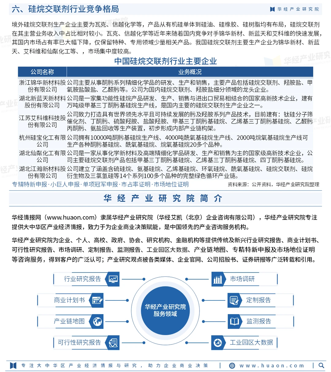 2025年中国硅烷交联剂行业市场深度研究报告
