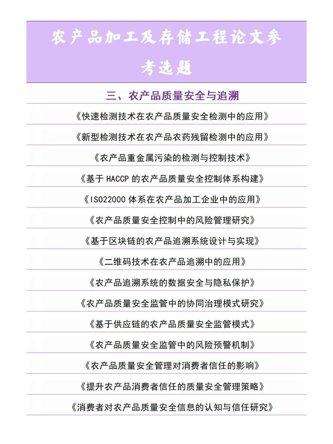 什么？！这是农产品加工及存储工程选题