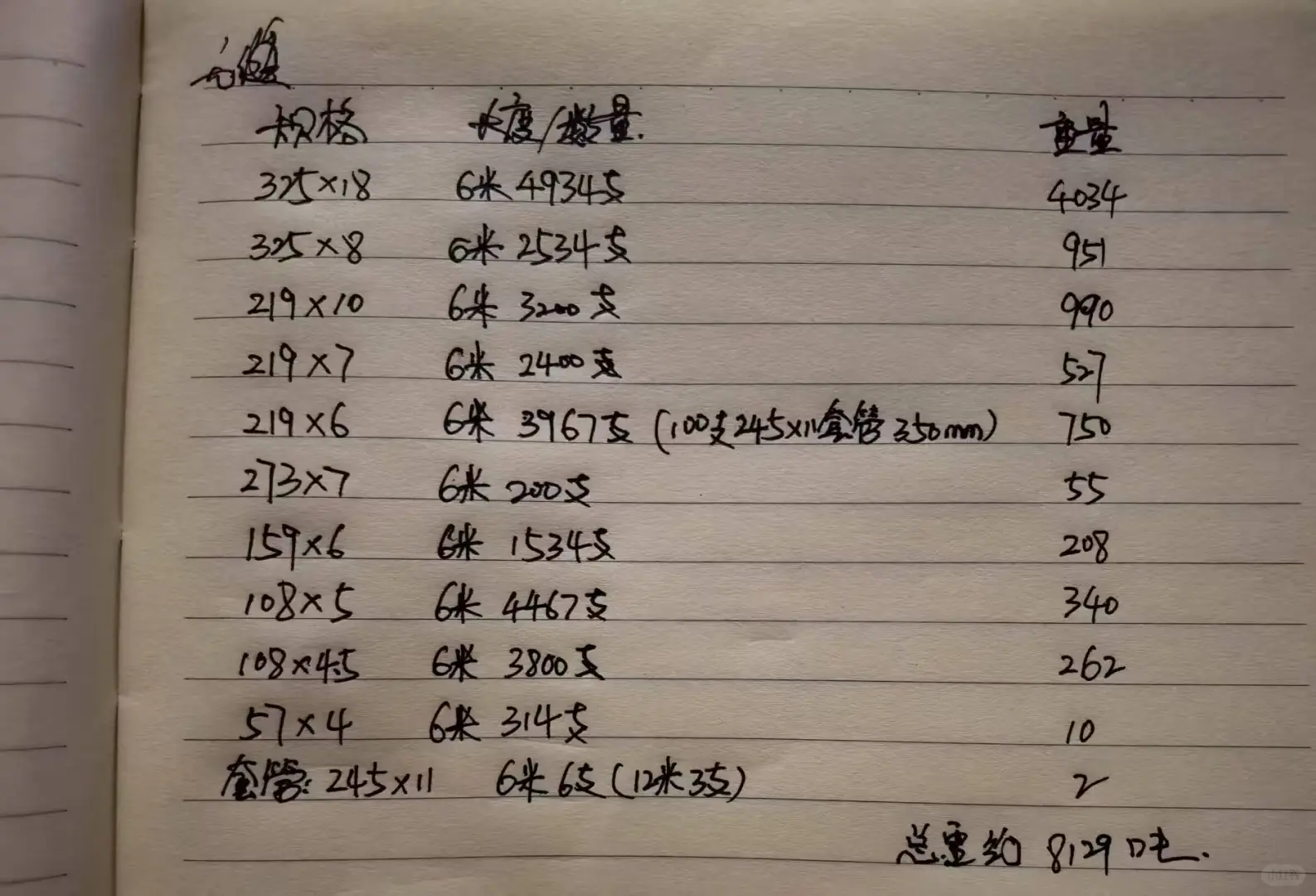 无缝钢管采购求各位报价