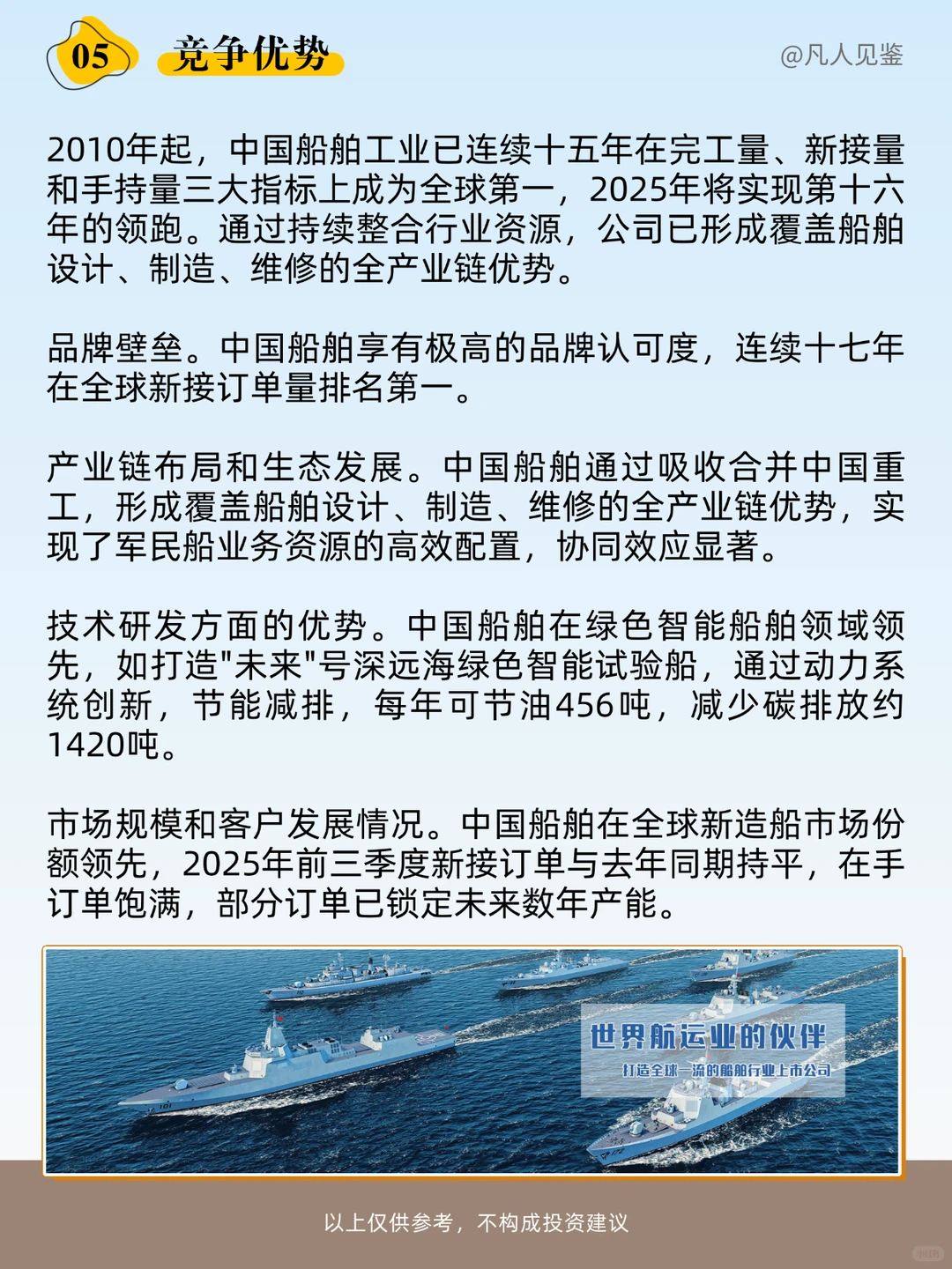 一天品鉴一家上市公司：中国船舶，全球第一