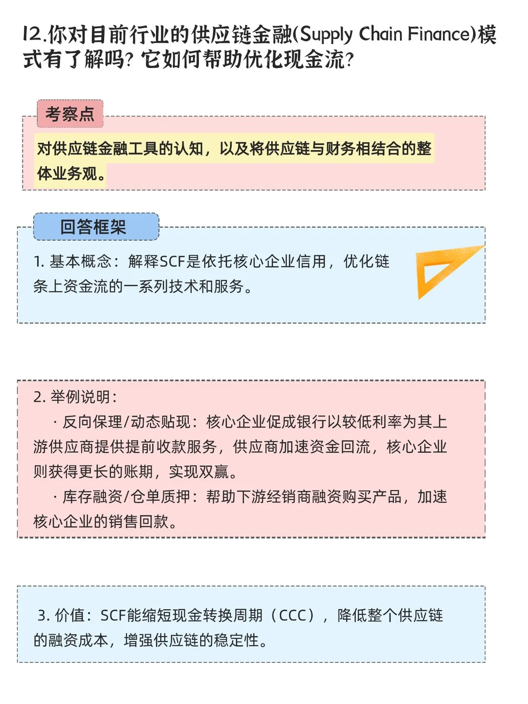 背下来，你就是供应链天花板