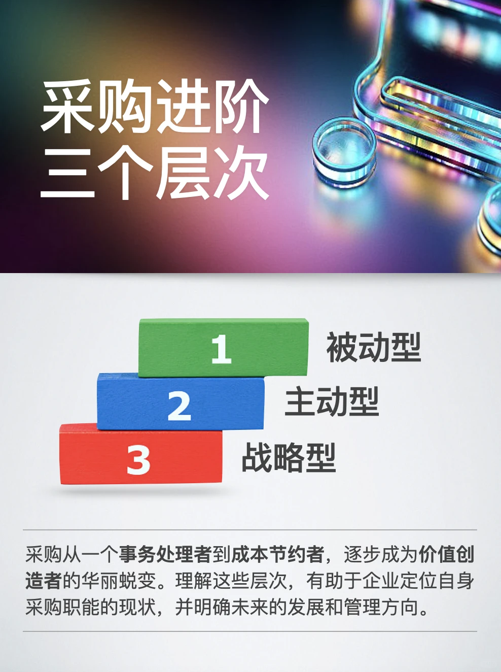 ❗️采购管理｜继续向前，会更好！加油！