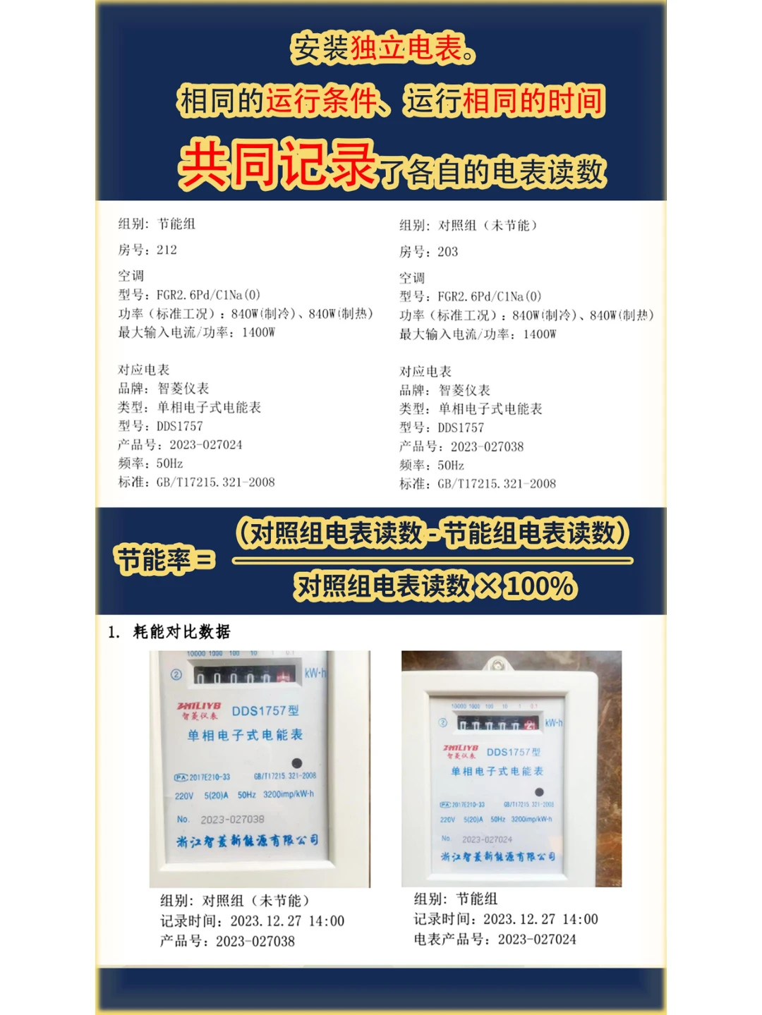 空调节能改造10%—40%