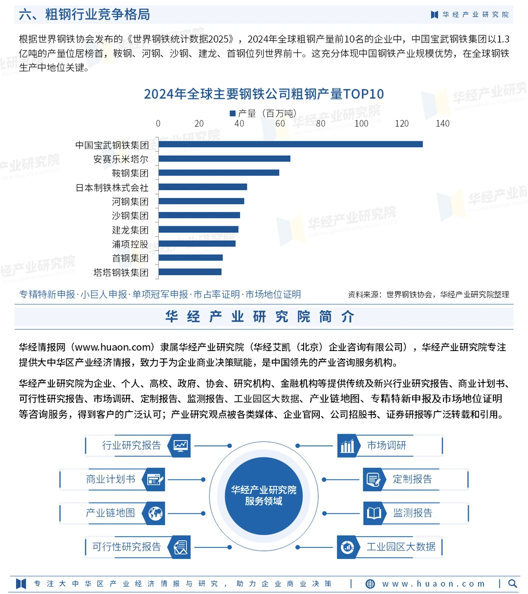2026年中国粗钢行业市场深度分析报告-华经