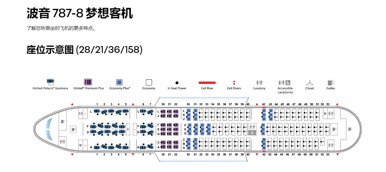 空客A380和波音777的爱恨情仇，来交朋友的