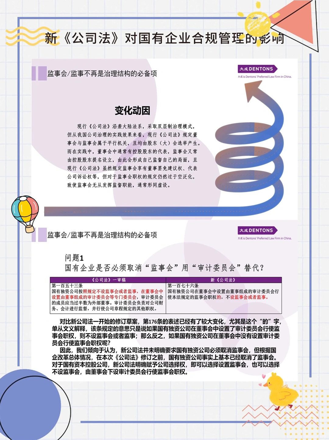 新公司法对企业合规管理的影响❗超实用?
