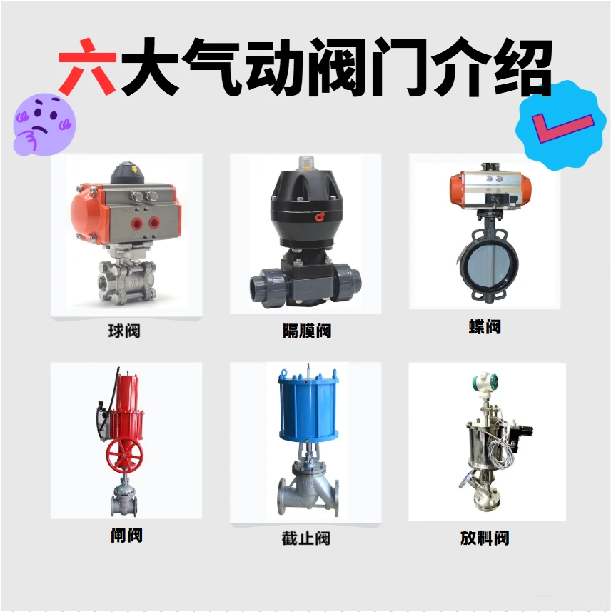 ?六大气动阀门，工业小白必看！