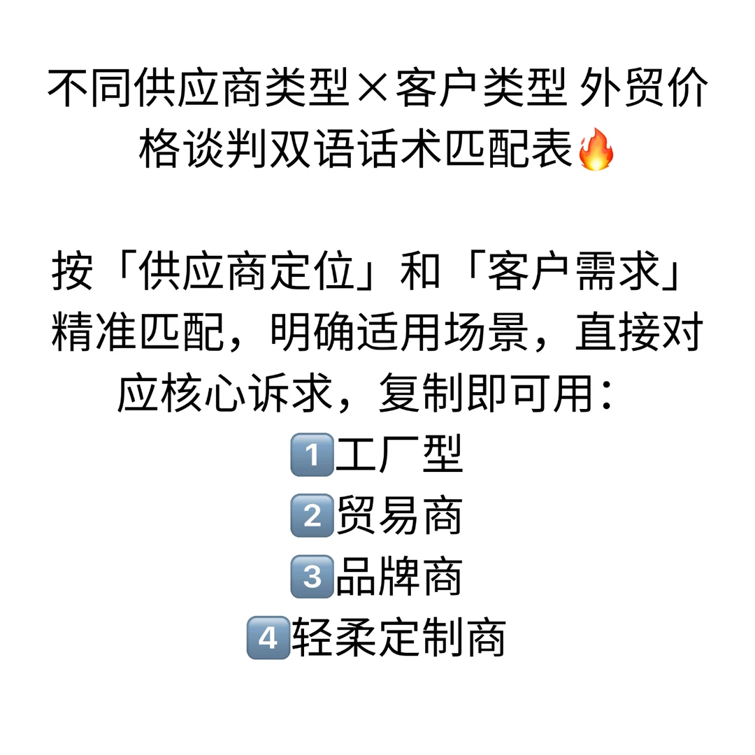 外贸人必备话术?回应客户价格贵