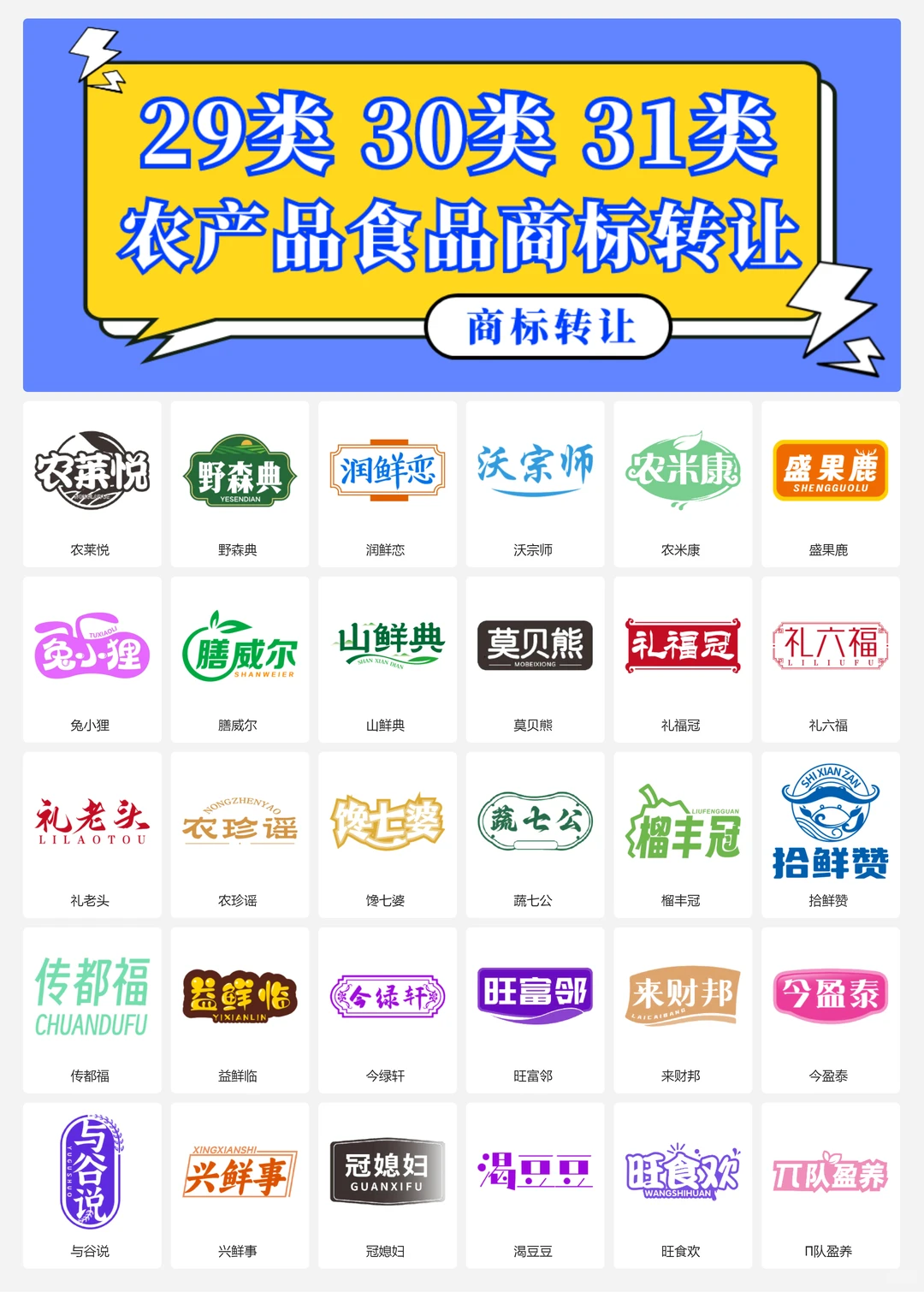 农产品 特产 食品29、30、31类商标转让