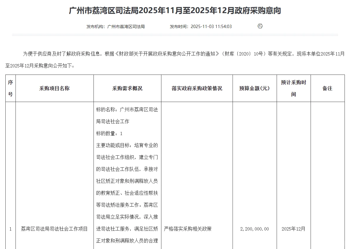 社工项目招标一般流程讲解分享