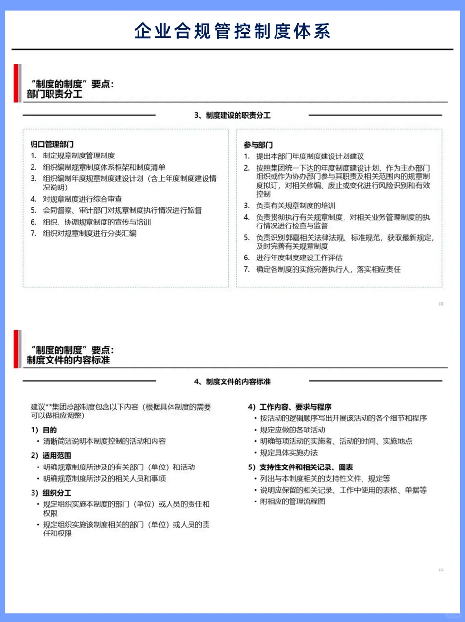 终于有人讲清楚合规管控制度体系?
