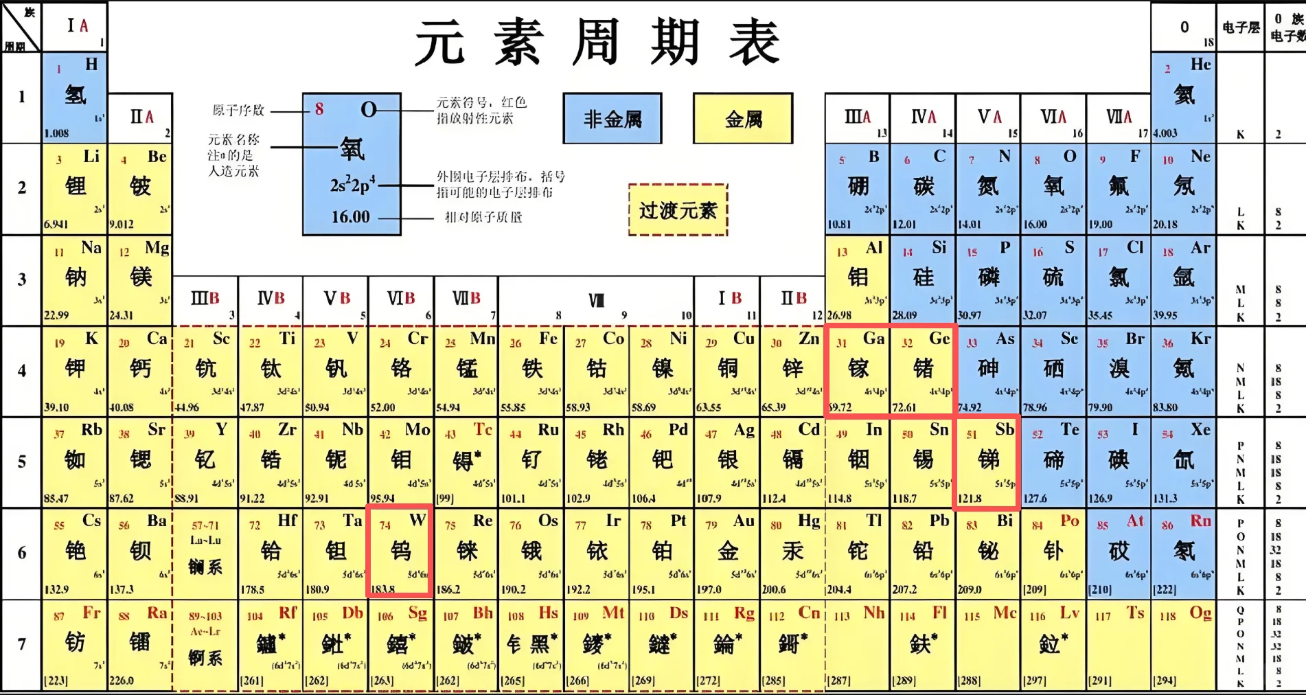 比稀土还稀缺的战略金属 关注四大垄断玩家