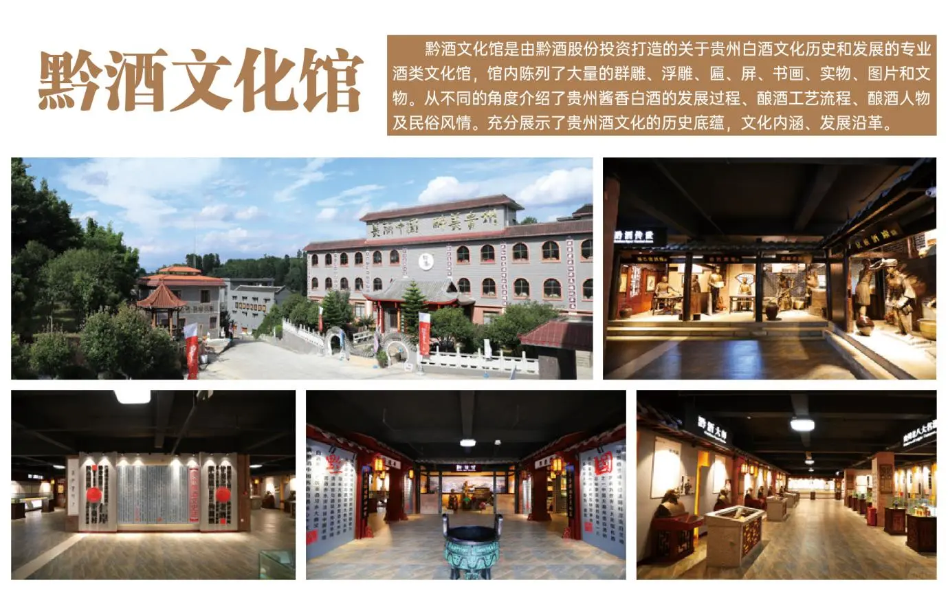 黔酒股份“四地四馆一厂一中心”