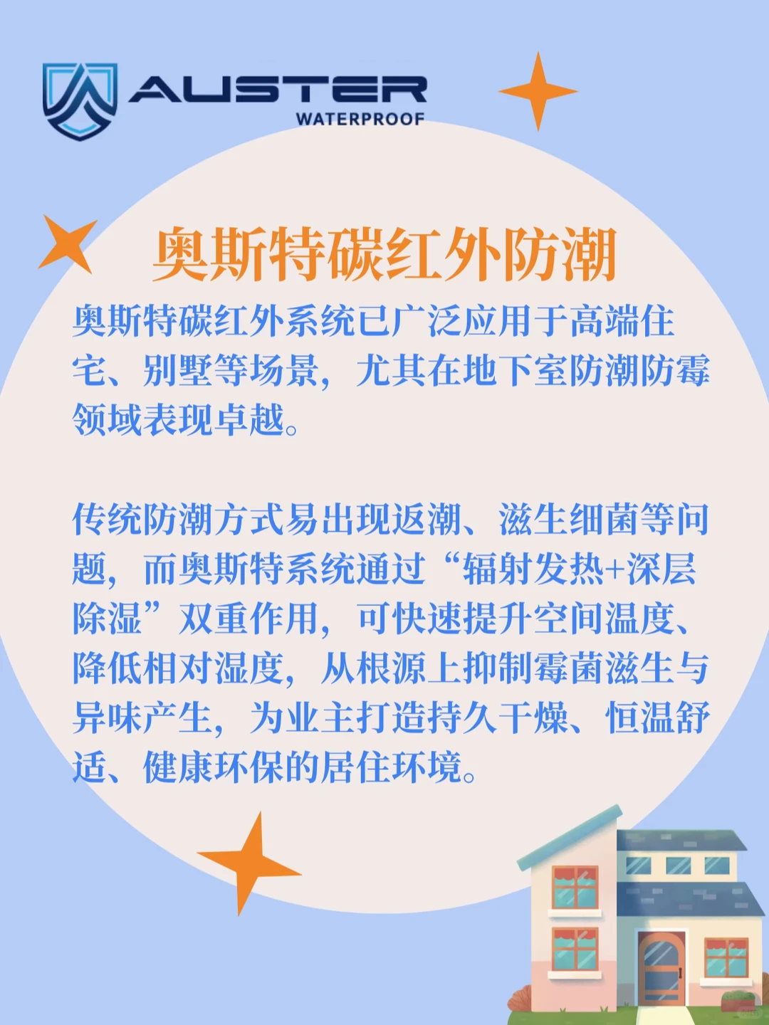 关于我们?:韩国奥斯特碳红外地下室防潮?