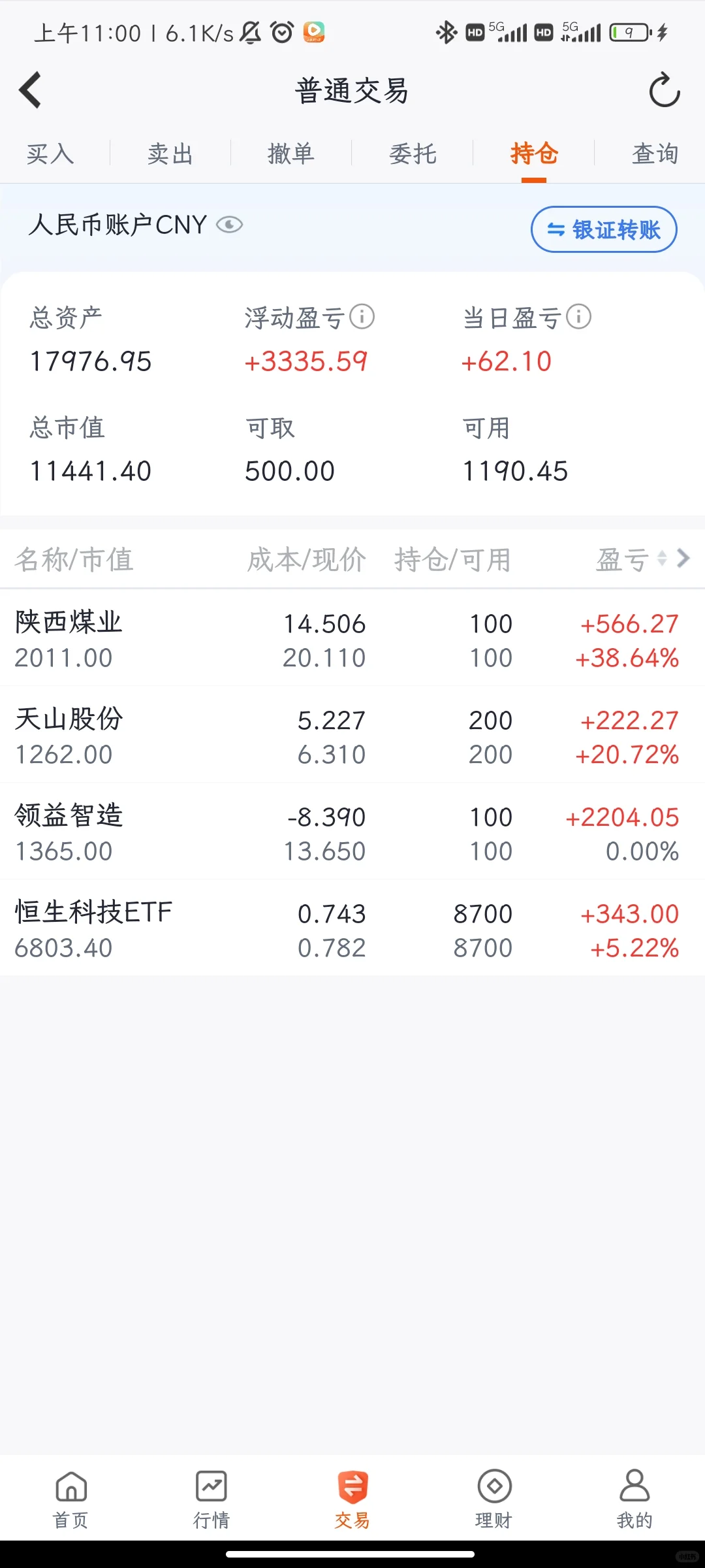 打工牛马1.5炒股之派林派林（第28天)