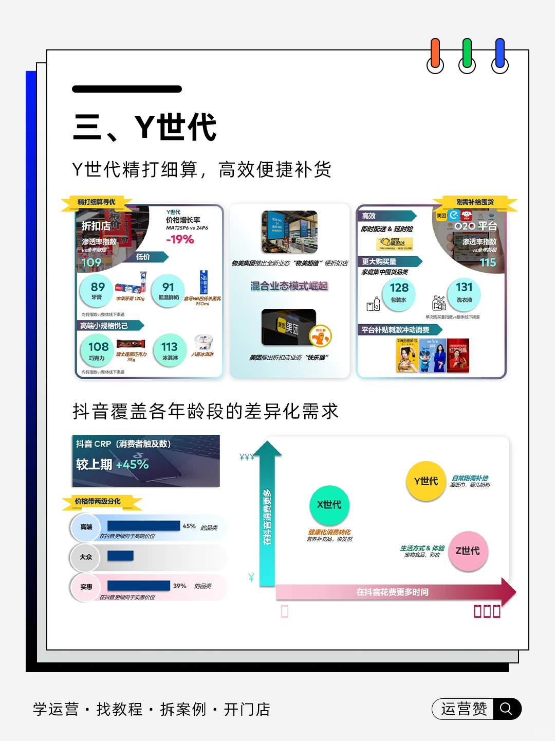 ?运营干货 | 2025前三季度中国快消概况