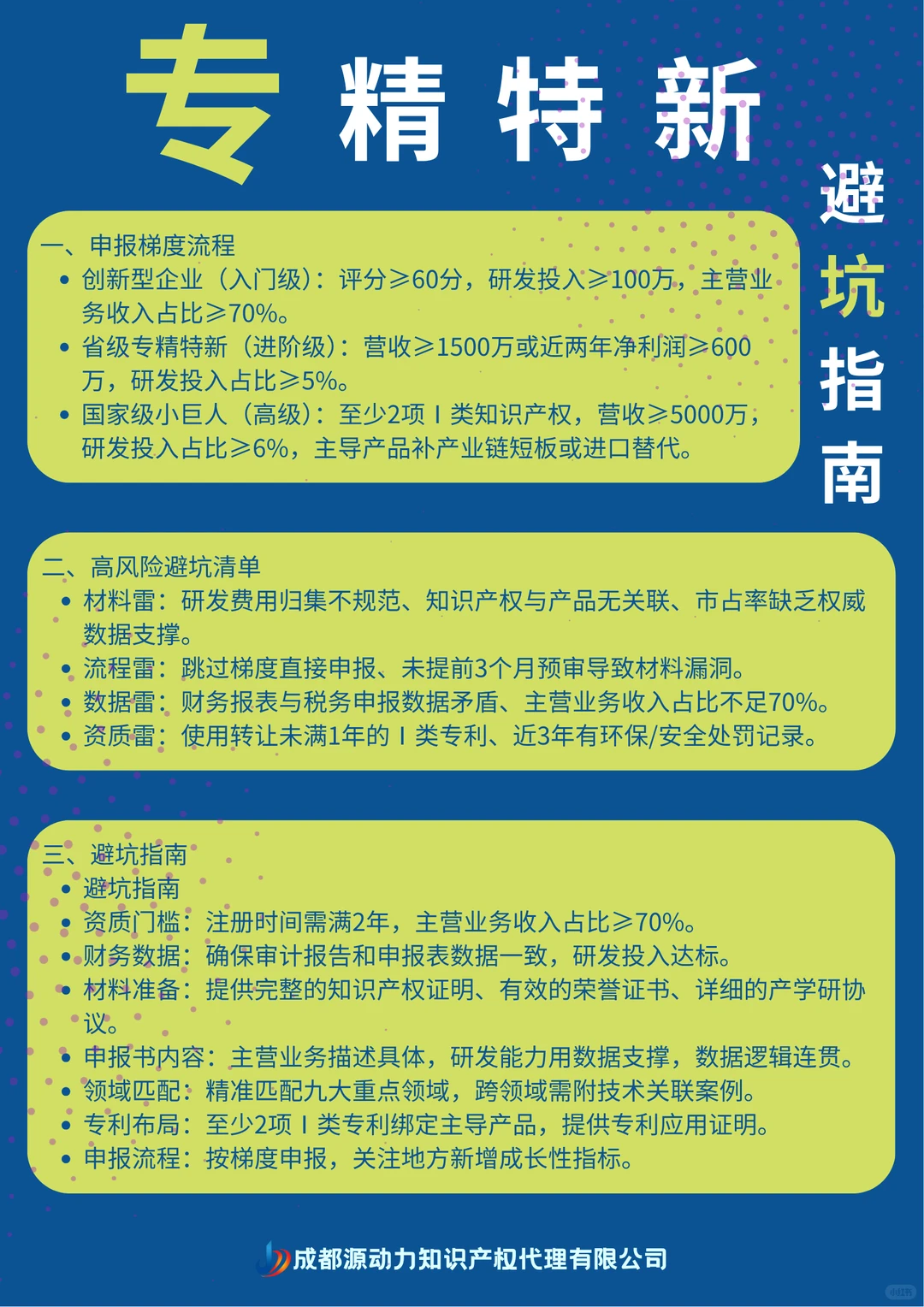专精特新申报避坑指南