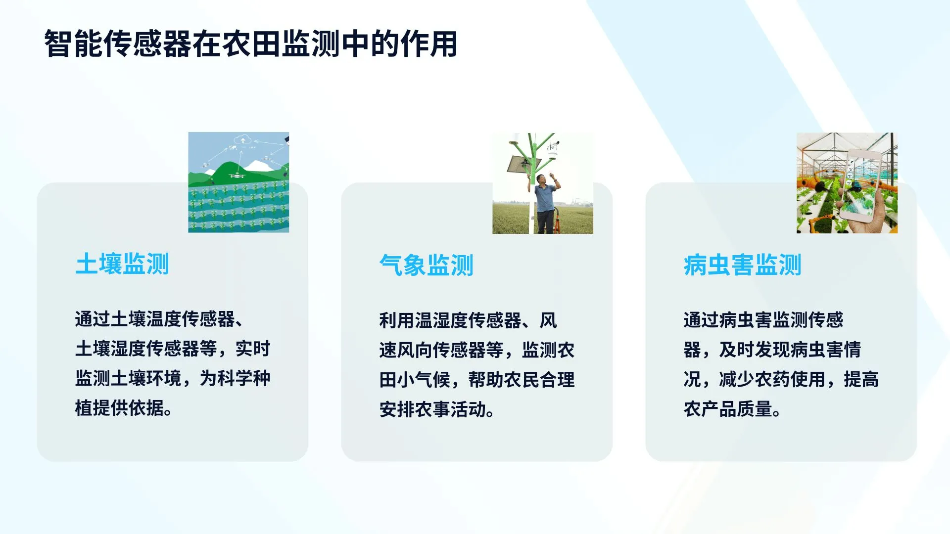 智慧农业中的新技术及其应用成果