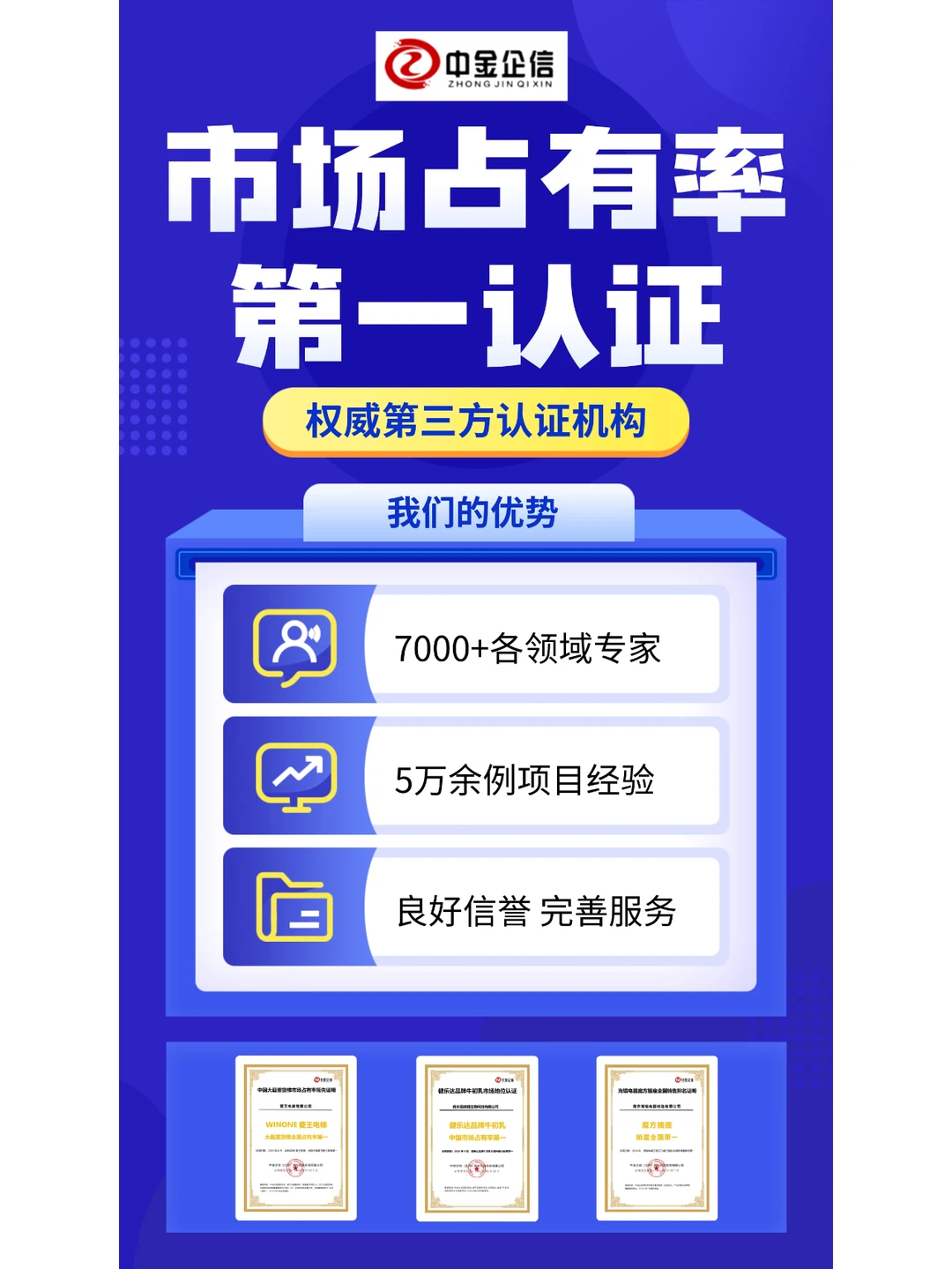 市场占有率认证：提升品牌价值和竞争优势