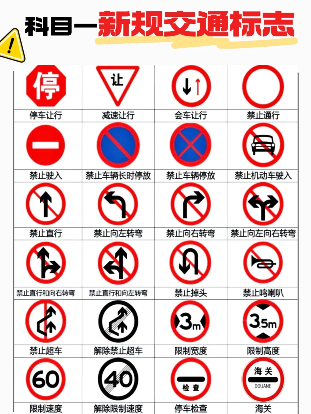 考前速记！科目一新规交通标志大大大汇总